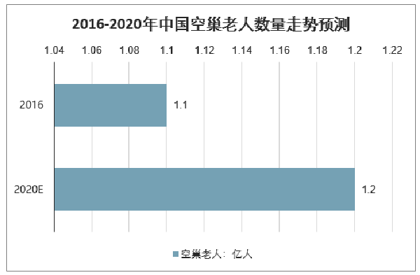  独居老人摔倒阳台敲盆呼救4昼夜，背后真相引人深思